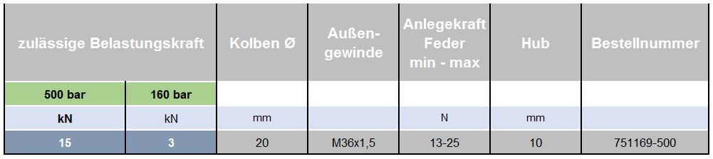 avhe21